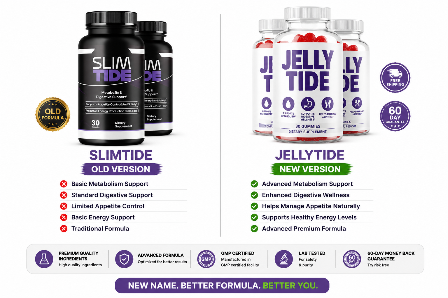 SlimTide vs JellyTide Gummies